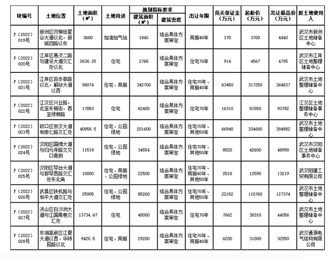 截屏2022-06-13 上午10.31.16.png